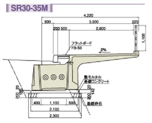 セーフティロード　施工断面6